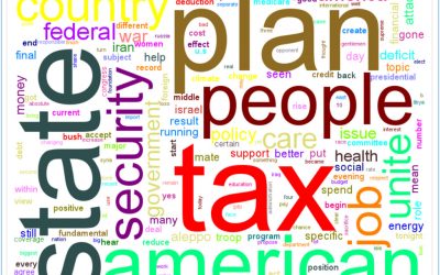 Word Frequencies and Word Clouds